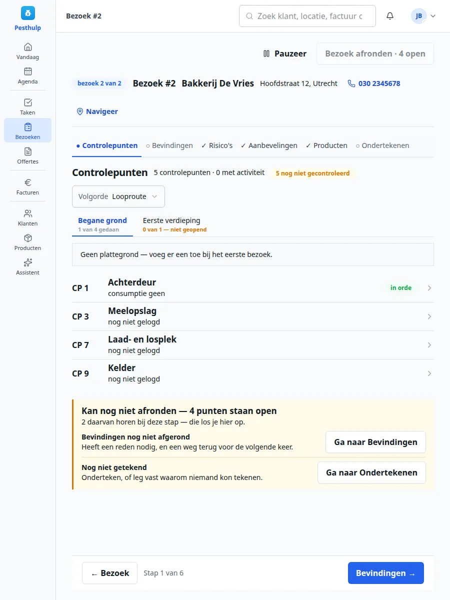 De stap Controlepunten van een bezoek met vijf punten in looproute, tabs per verdieping en een gele kaart die zegt dat vier punten nog openstaan.